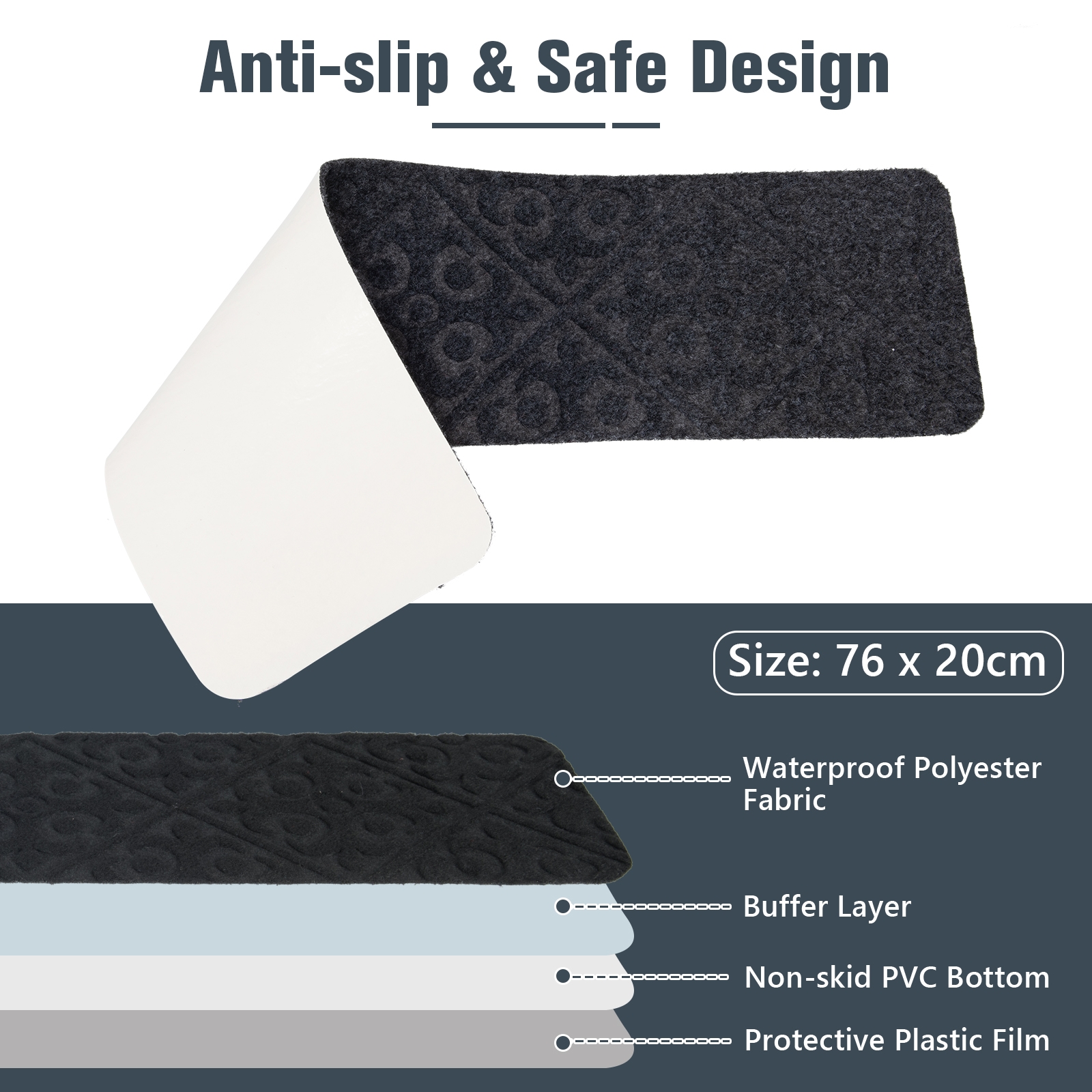 Polyester Non-Slip Stair Treads Set of 15 with Waterproof Surface and Easy Installation